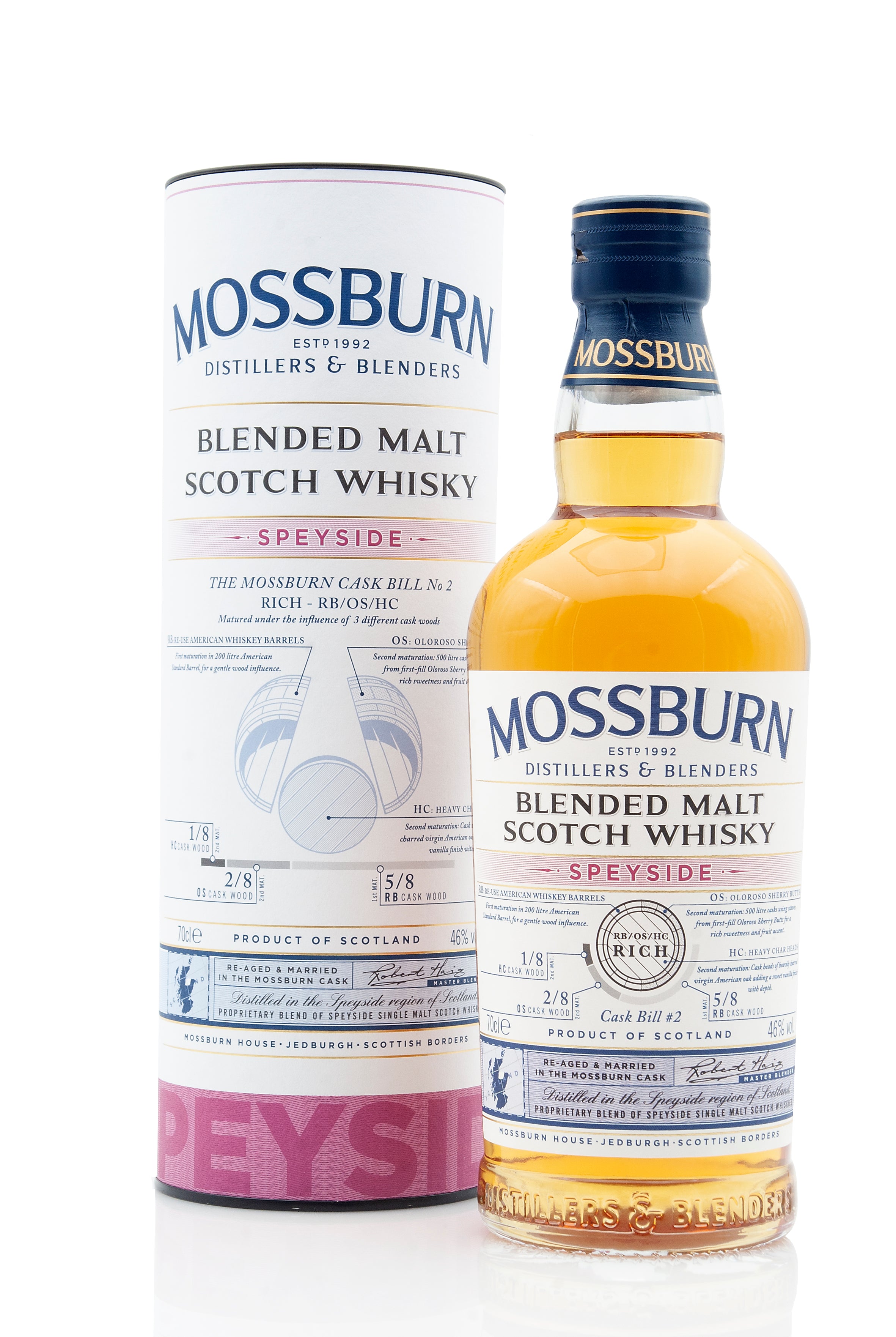 Mossburn Cask Bill No.2 - Speyside Blended Malt | Signature Casks Series | Abbey Whisky
